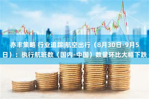 亦丰策略 行业追踪|航空出行（8月30日-9月5日）：执行航班数（国内-中国）数量环比大幅下跌